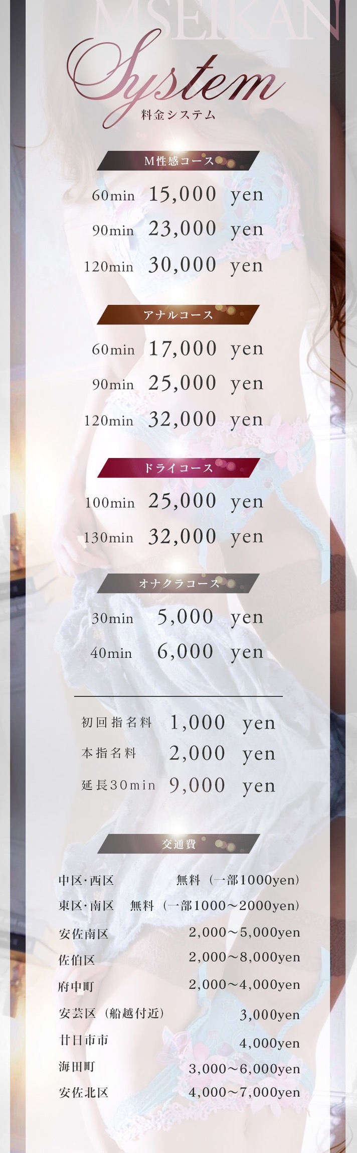 料金表